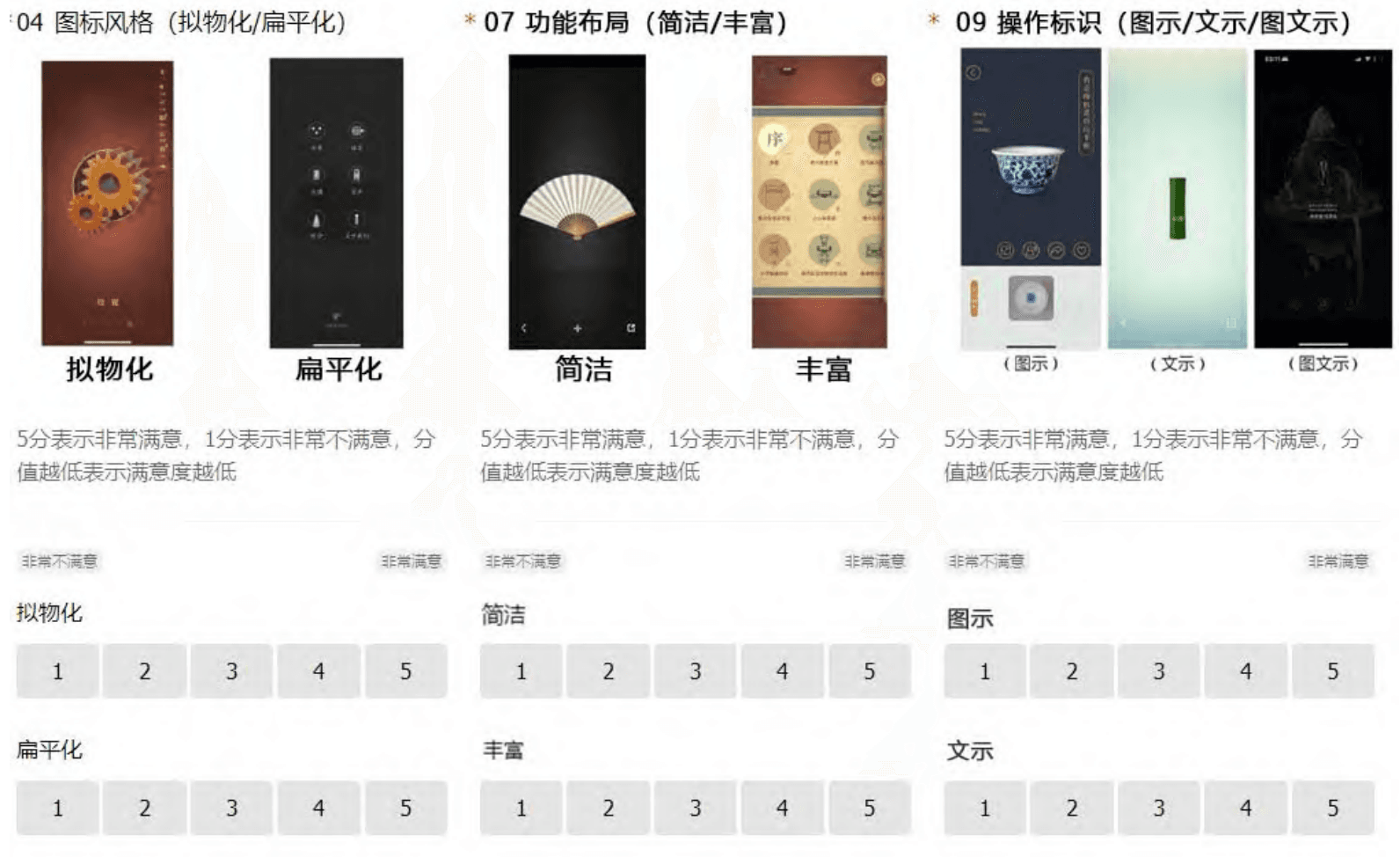 视觉偏好问卷与样本图像