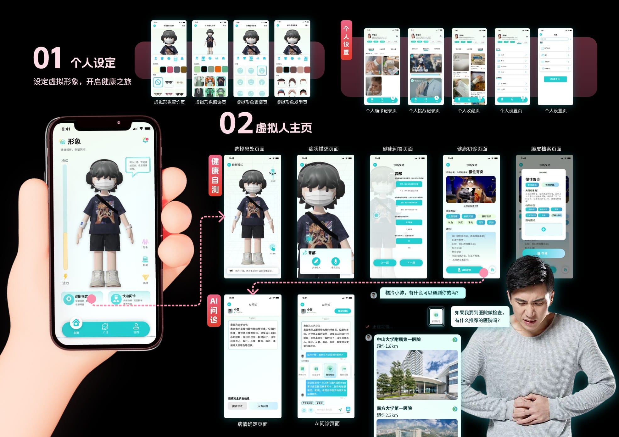 AIYOU 虚拟形象与健康反馈机制界面
