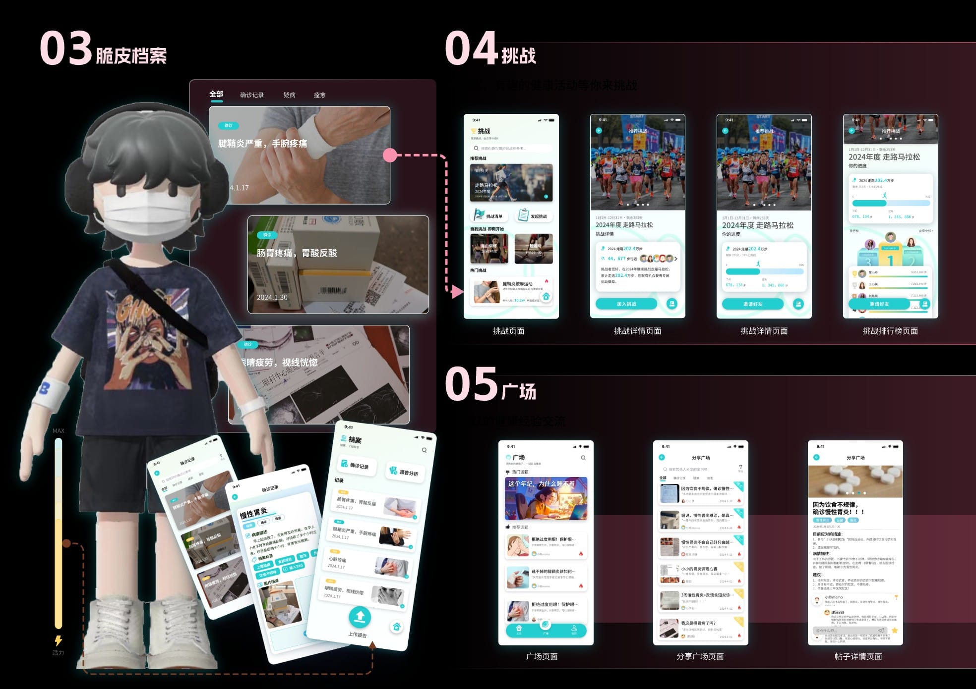 AIYOU 虚拟形象装扮界面