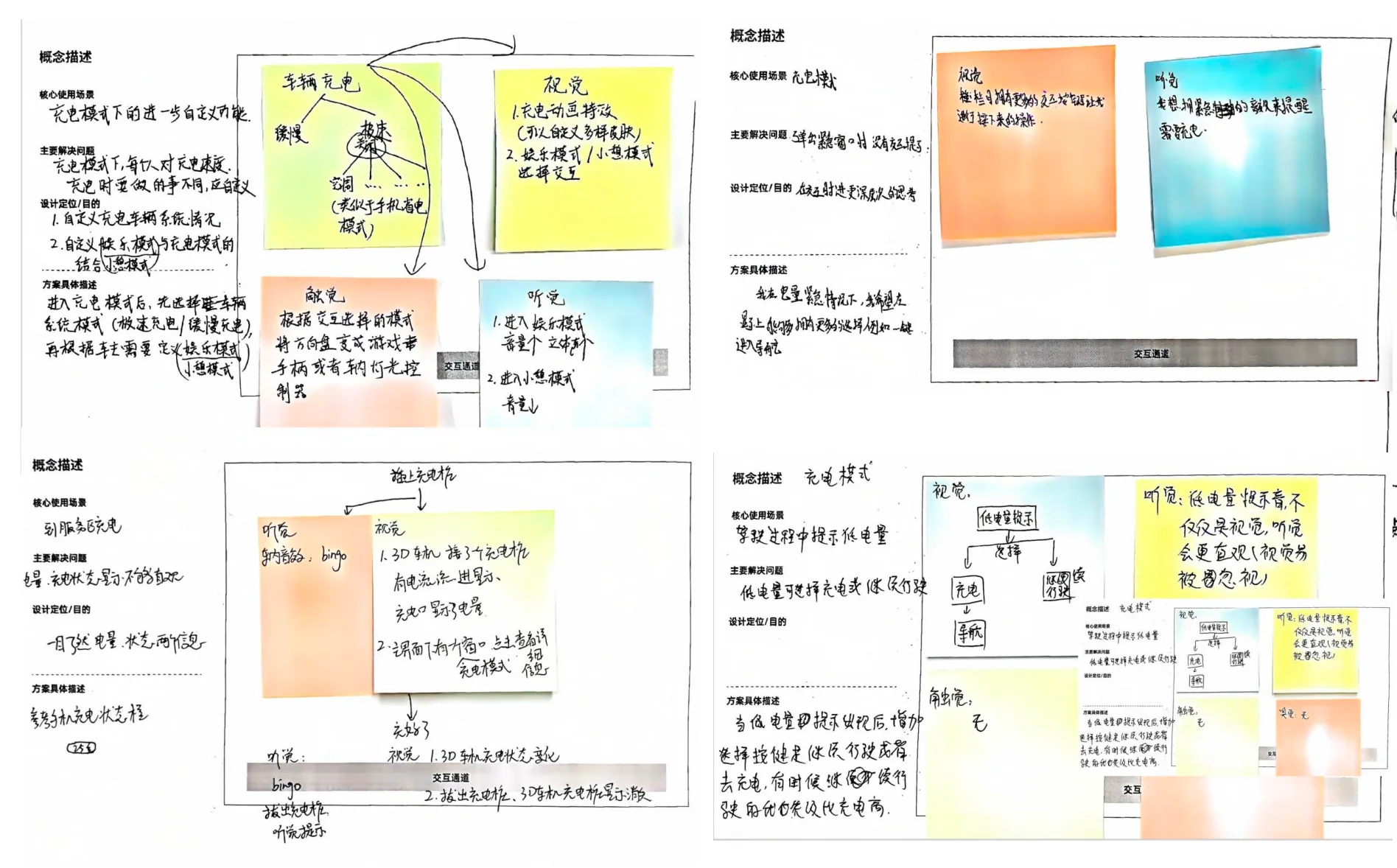 共创工作坊中的设计构想与材料草图