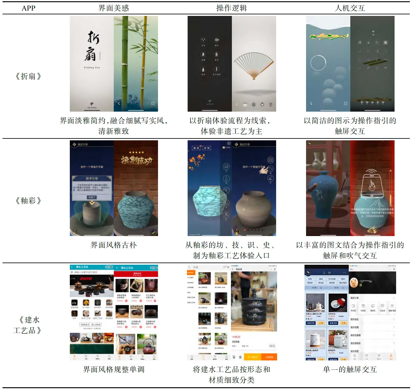 折扇、釉彩与建水工艺品 APP 研究样本
