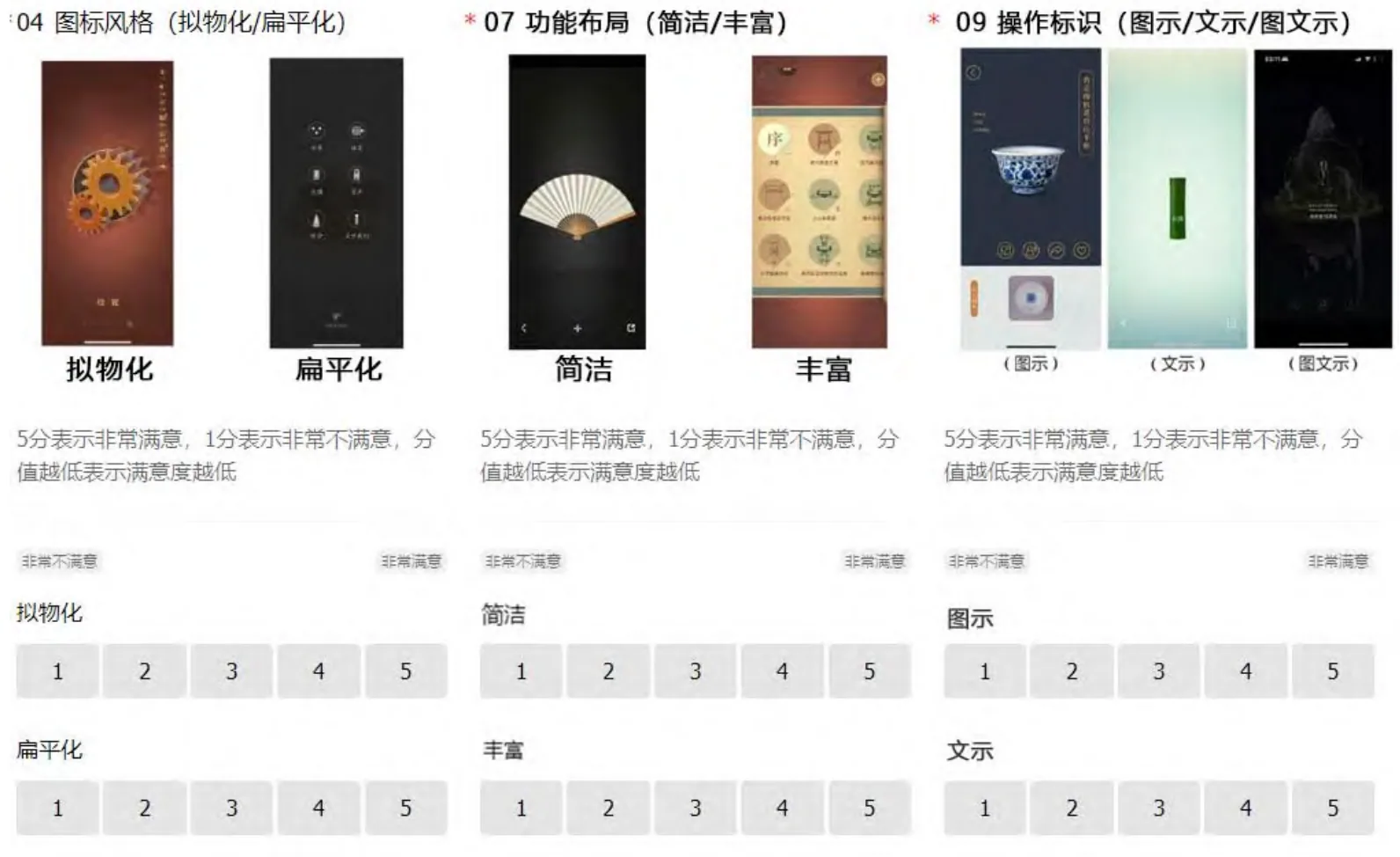 视觉偏好问卷与样本图像